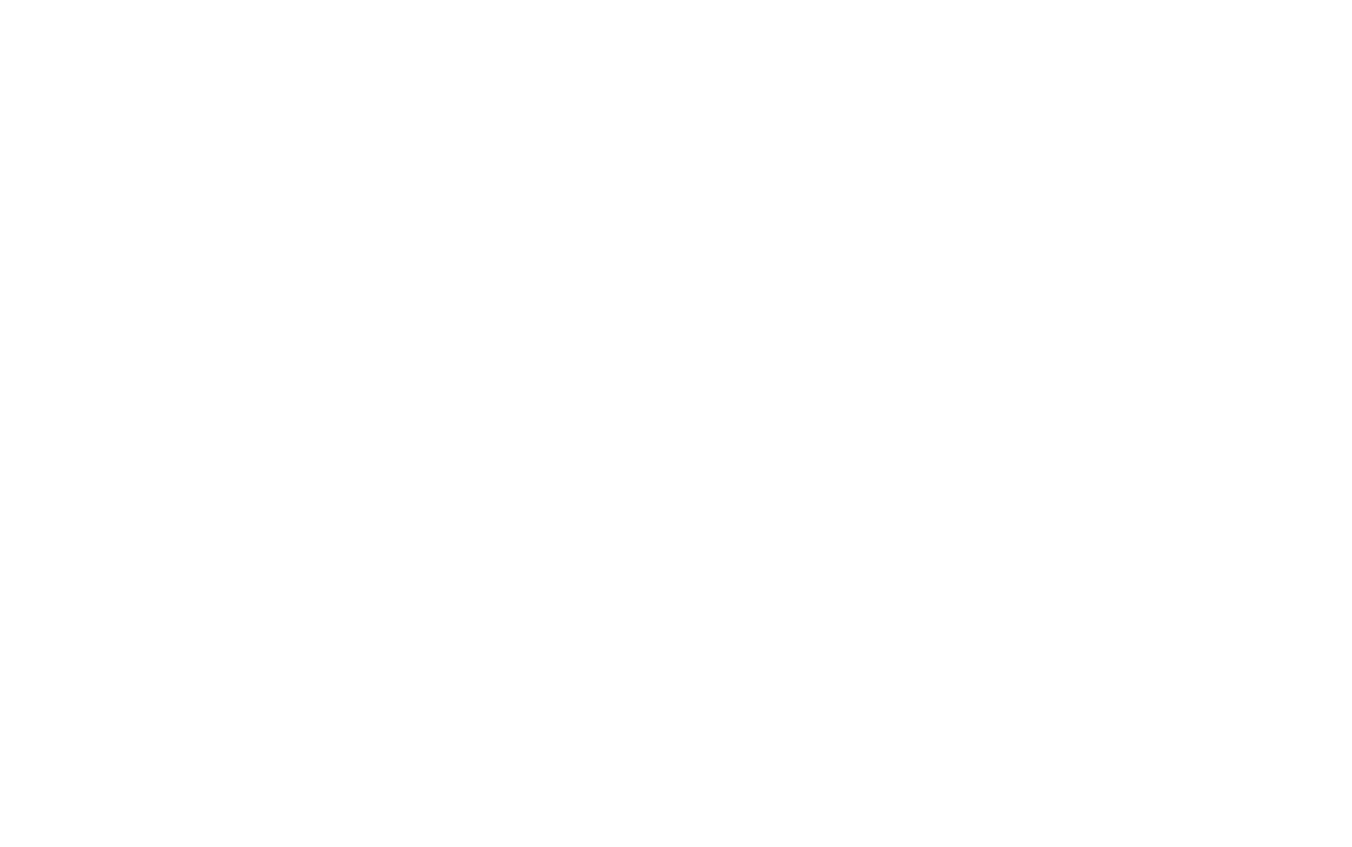 Gestão de Impacto